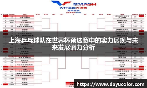 上海乒乓球队在世界杯预选赛中的实力展现与未来发展潜力分析